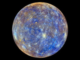 Why Planets Are Round